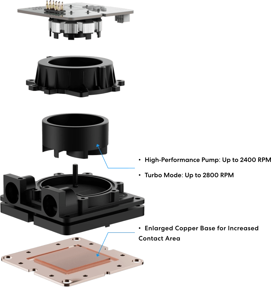lian-li-hydroshift-ii-oled-curved-360-03