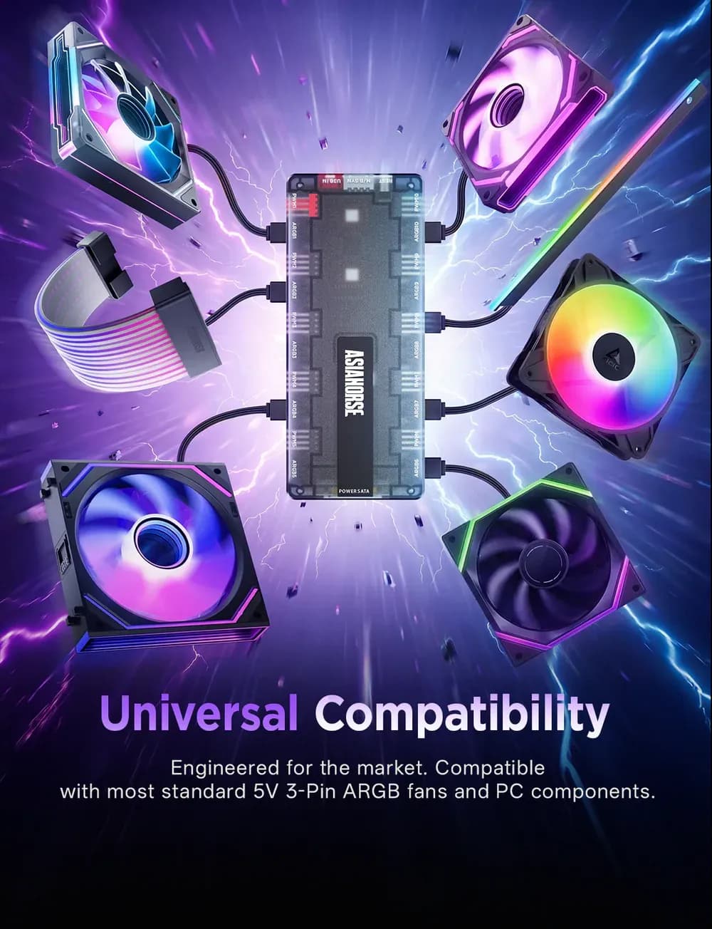UMBRA_ARGB_PWM_Case_Fan_Hub_compatibility