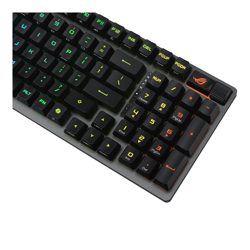 ASUS ROG Strix Scope II 96 RX Wireless
